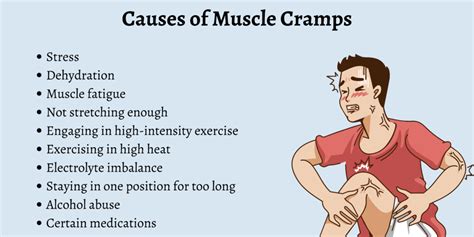cramps in tagalog|Cramp Meaning .